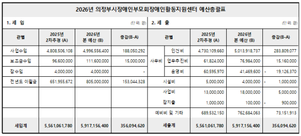 fe8dc152f98561d36cbffb199c0b5c7f_1766731