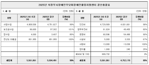 97be1f0e3c73cf5b3450bbd8032ad88f_1773124